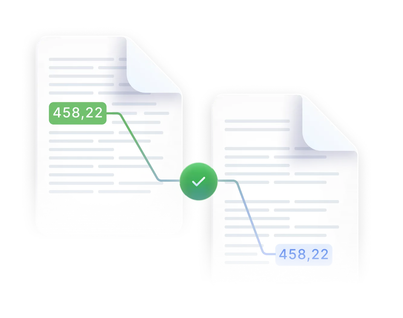 ai/numbers highlighting a figure that does not tie between two statements